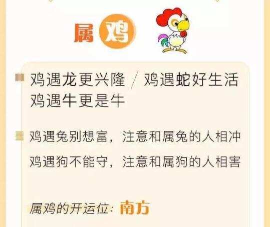 十二生肖貴人是哪些？您的貴人是誰？請關注每日播報之十 生肖雞