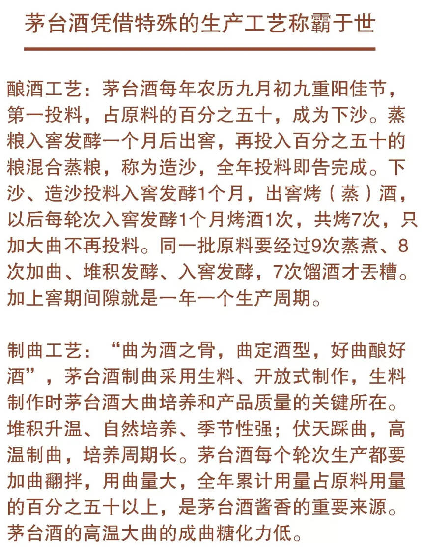 茅臺酒憑什么稱霸于世？（走向藏酒大師的必備秘籍）