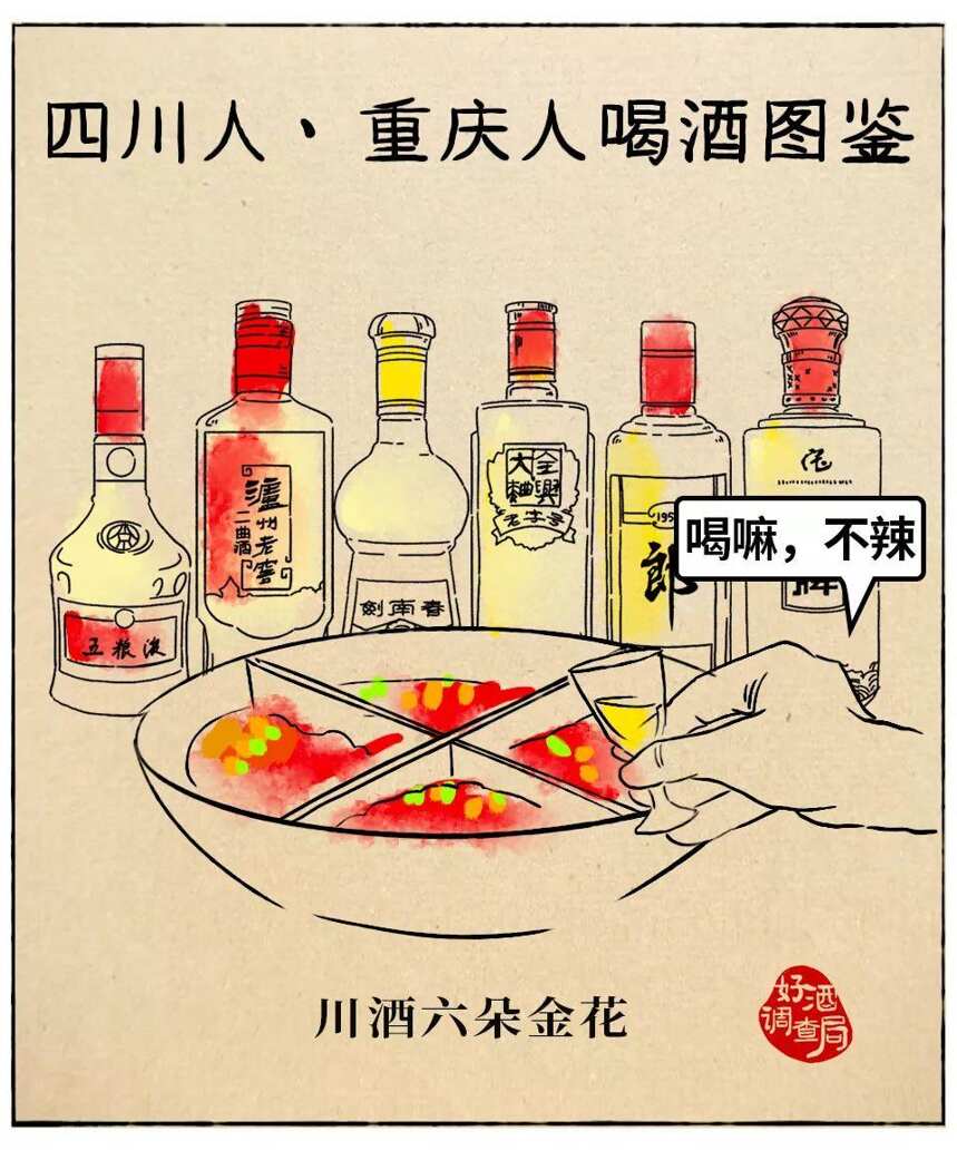 中國人喝酒圖鑒