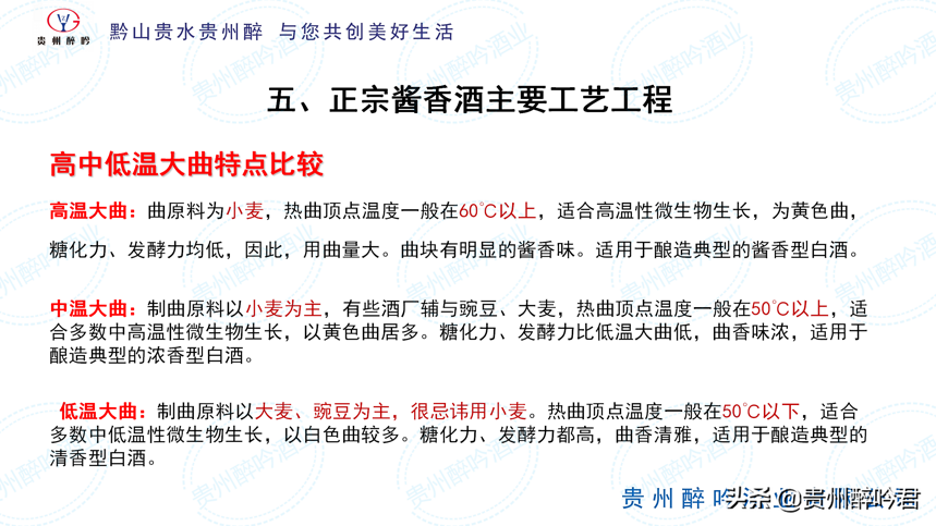 從投料到處廠經過30道工序，165個工藝環節，至少需要5年