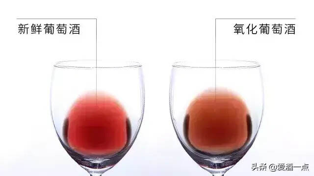 白酒沒有保質期，那紅酒有嗎？