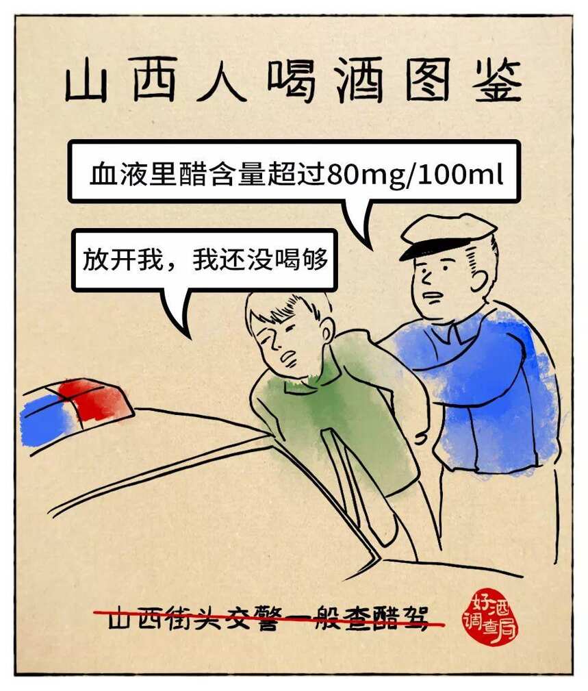 中國人喝酒圖鑒