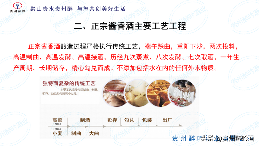 從投料到處廠經過30道工序，165個工藝環節，至少需要5年