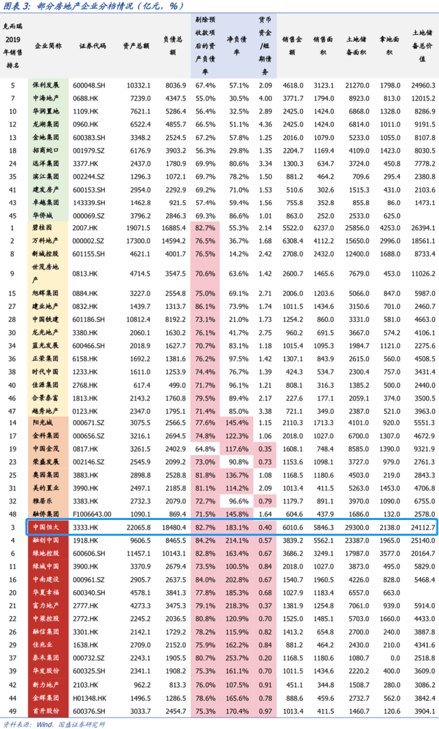 恒大這件事，肯定不簡單！