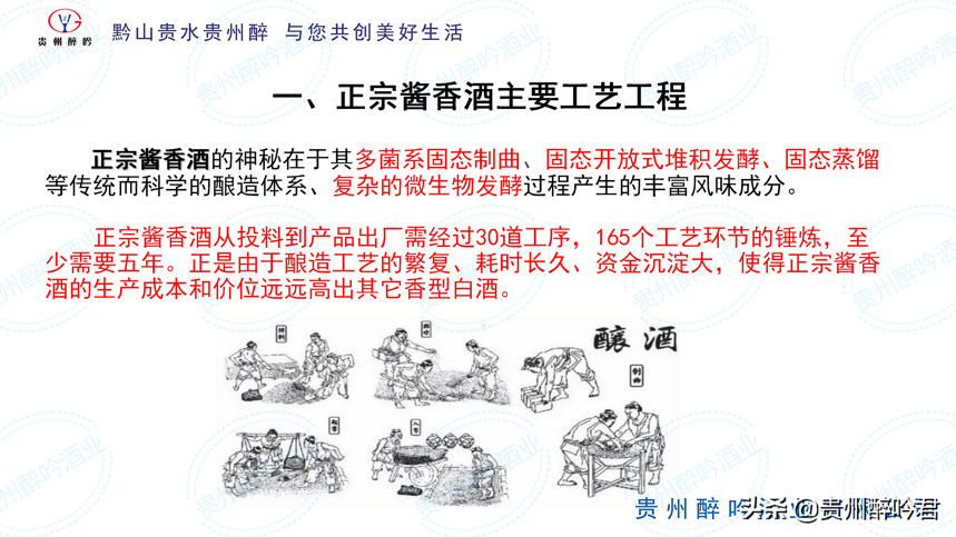 從投料到處廠經過30道工序，165個工藝環節，至少需要5年