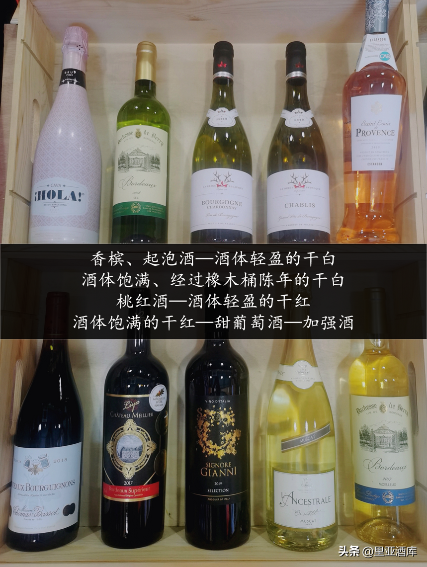 葡萄酒小課堂（3）| 葡萄酒的飲用順序