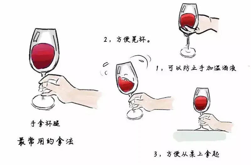 八大葡萄酒酒桌禮儀，你知道多少？