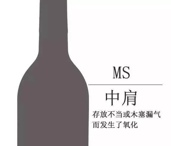 葡萄酒“缺量”是什么概念？竟能判斷酒的品質