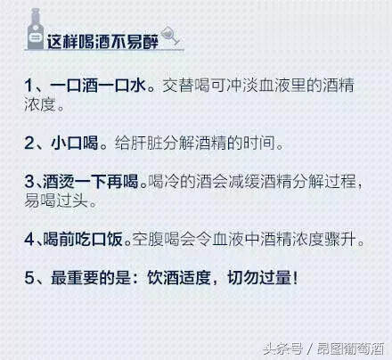 喝酒？醉酒？解酒？懂這些就不難受了！