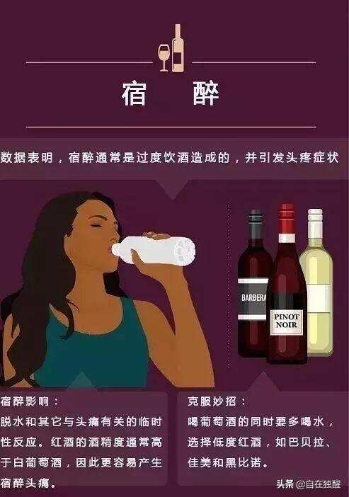 為什么喝葡萄酒會上頭，答案就在這兒