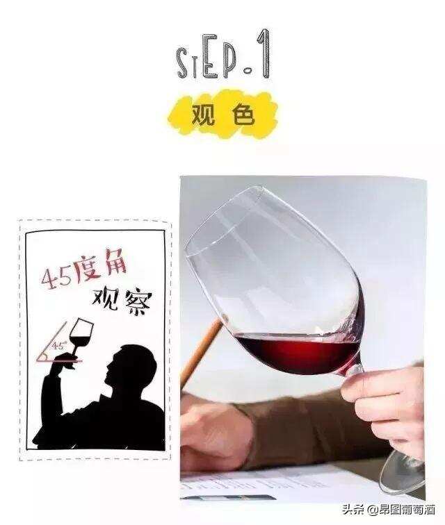 一般我是不會告訴你飲紅酒的八部曲，做到了才算在喝紅酒！