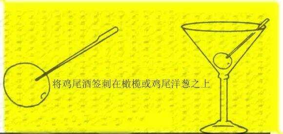 雞尾酒杯口裝飾小課堂