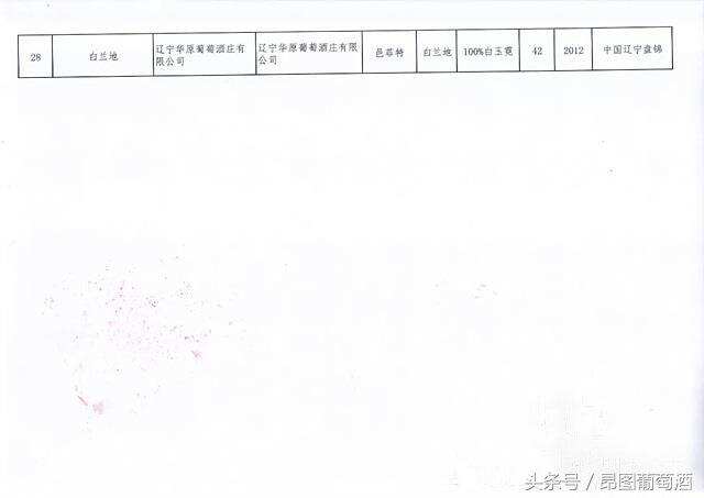 2018國際領袖產區葡萄酒質量大賽獲獎名單出爐了