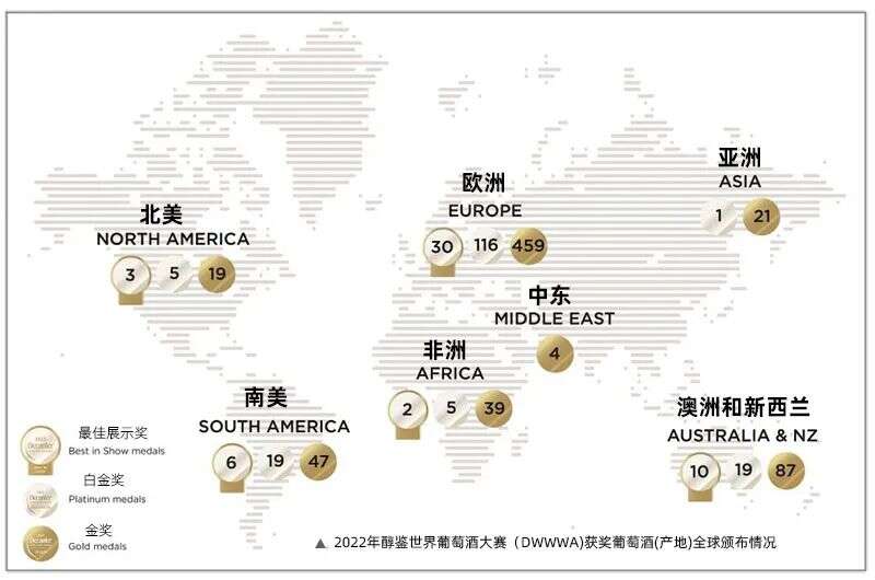 2022年Decanter世界葡萄酒大賽獲獎解析：阿根廷和智利表現強勁