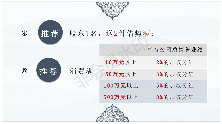 零風險，百分獲利！醬粉之家資源股東合伙人招募中