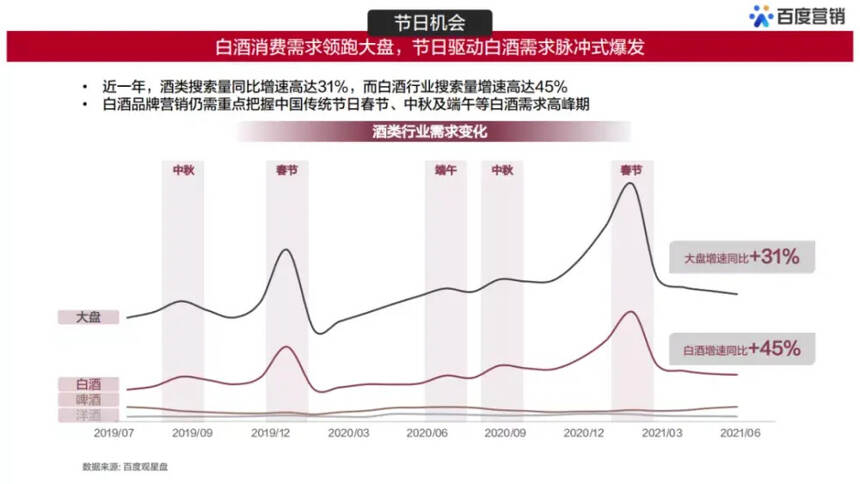 當舌尖遇到醬酒中的“絲綢之路”，會碰撞出什么樣的火花？