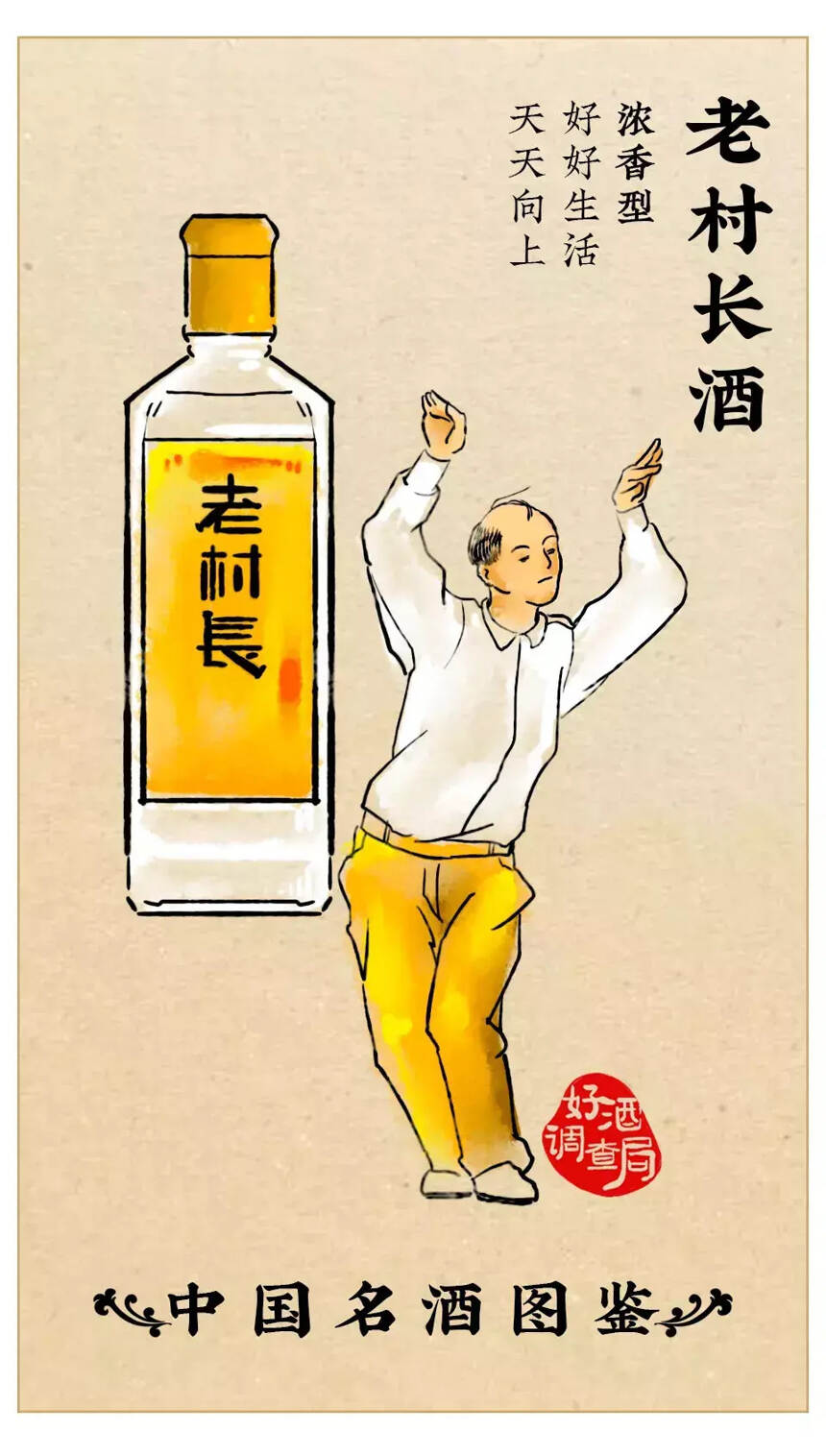 中國名酒圖鑒