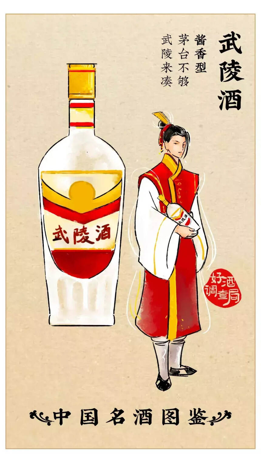 中國名酒圖鑒