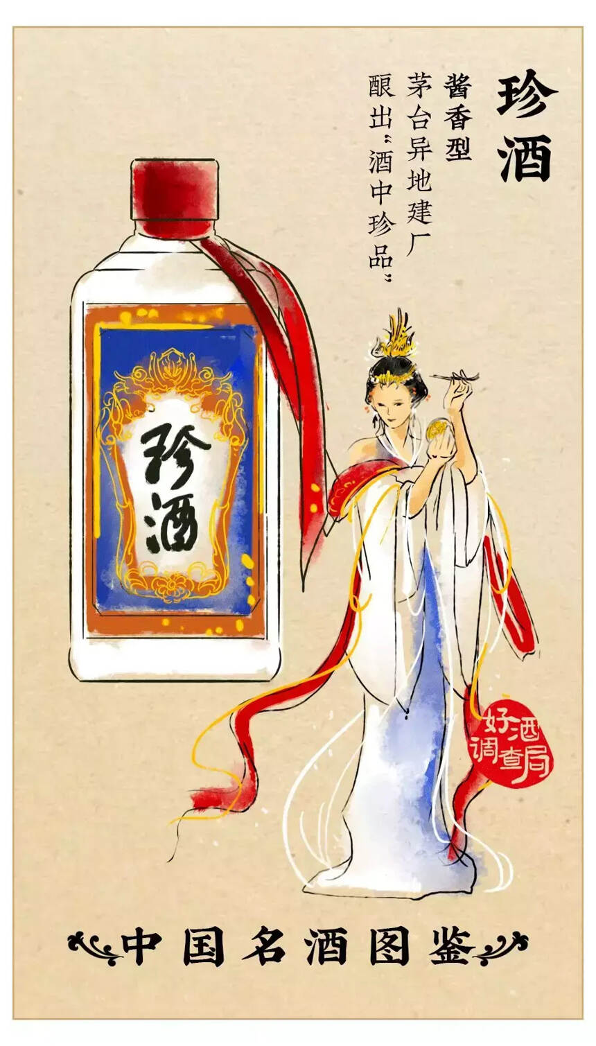 中國名酒圖鑒