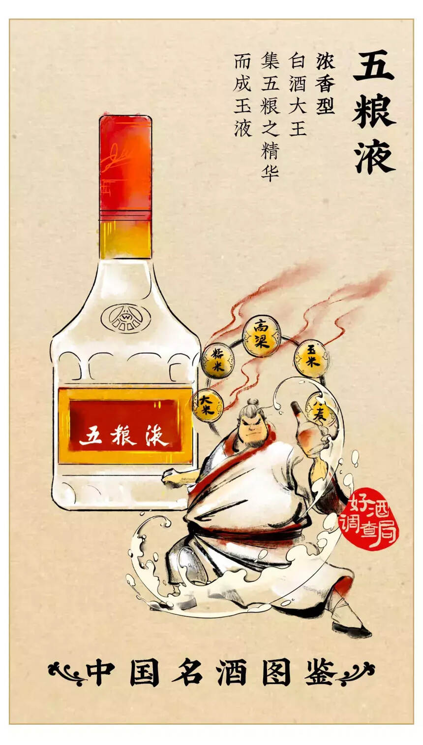 中國名酒圖鑒