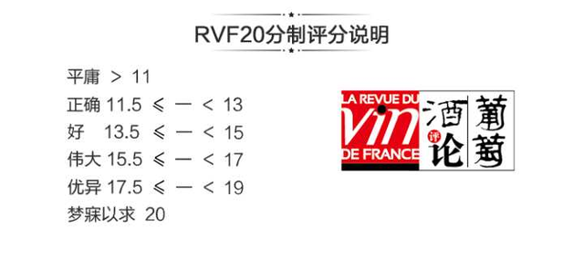 加州精品葡萄酒品鑒之赤霞珠