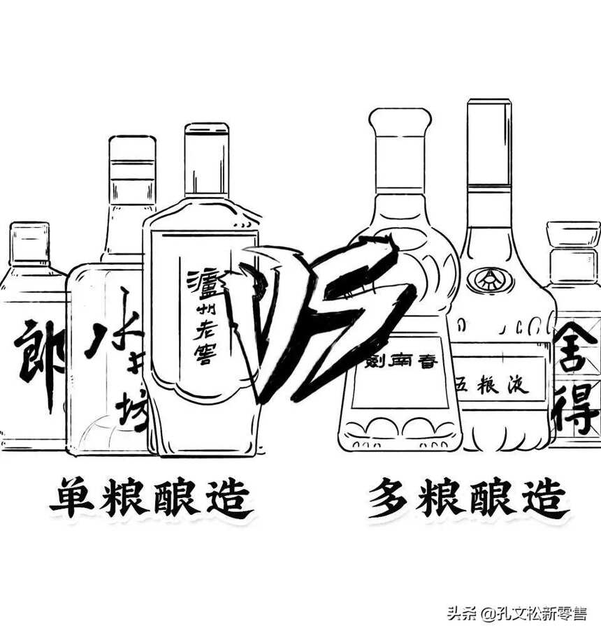 一篇圖錦帶你讀懂濃香型白酒