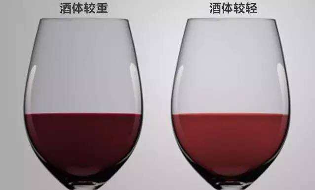 怎么與人聊葡萄酒？