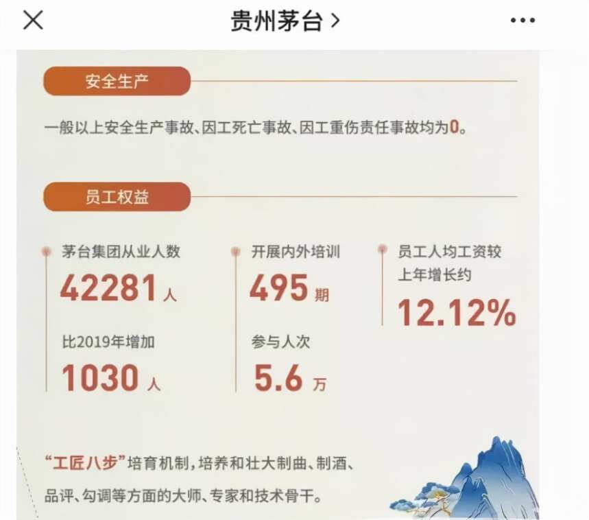 茅臺發布重要報告：去年人均年薪超30萬，位列酒企第一