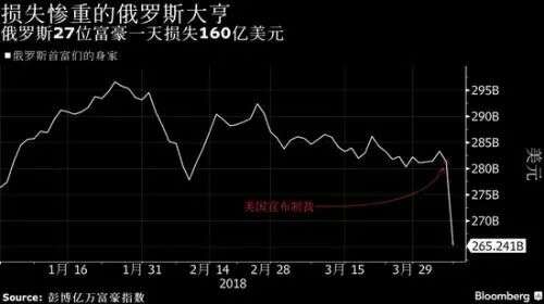 大事件：這個國家遭“股債雙殺”股市暴跌11% A股還將經受考驗