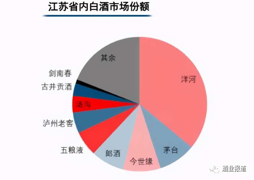 今世緣“十四五”期間要打贏四大戰役，全面開啟全國化戰略