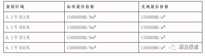 第十七屆中國國際酒業博覽會將于10月15日在上海開幕