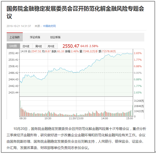 高層已經開始重視股市 政策與技術共振引爆年末行情