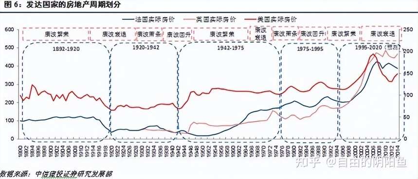 白酒受限于多周期共振規律，尊重規律才能超常規“拼經濟”②