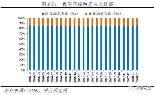 證監會大開“方便之門” 獨角獸歸來A股站在新一輪的大趨勢門口