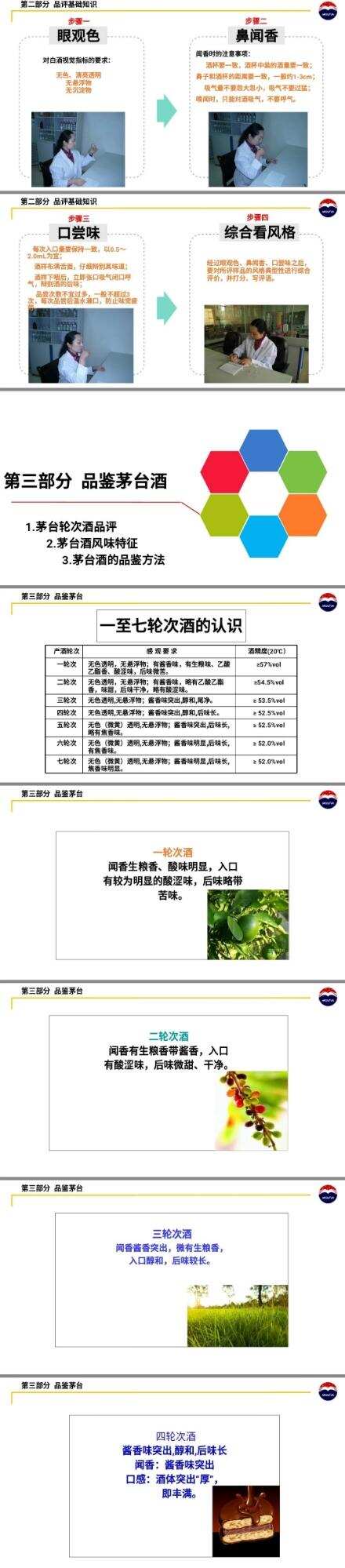 茅臺內部資料：茅臺品酒師教你品茅臺（內部專用）