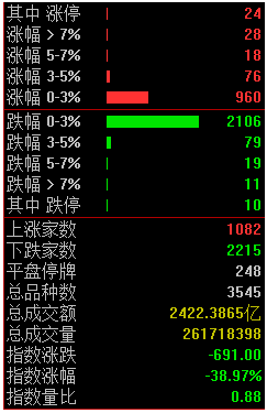 兩大重磅事件貫穿本周行情