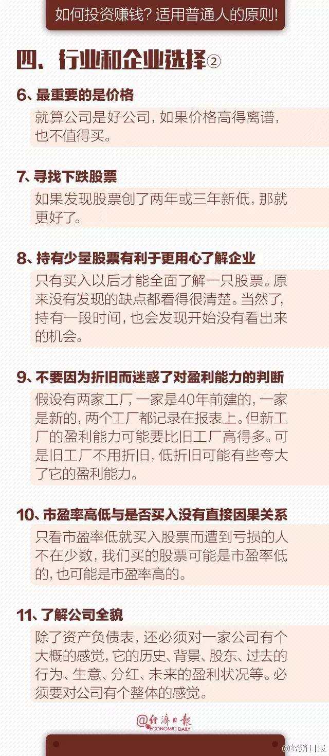 這樣投資才賺錢！普通人一學就會