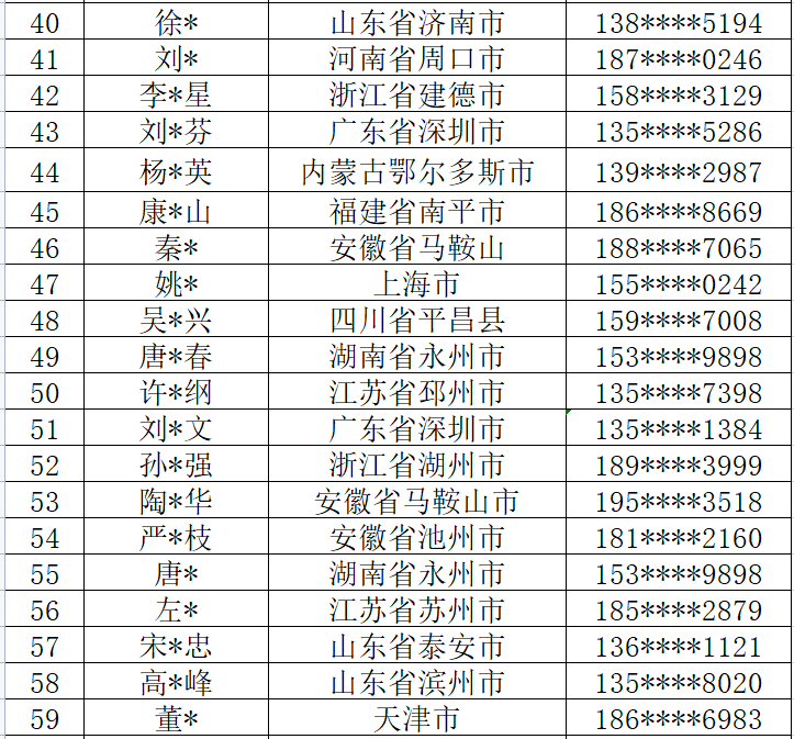 揭榜啦！“儒風泰山酒”廣告語征集萬元大獎出爐