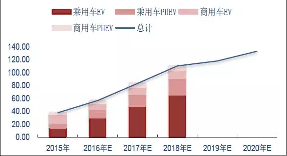 中報行情漸行漸近 三大概念提前起航