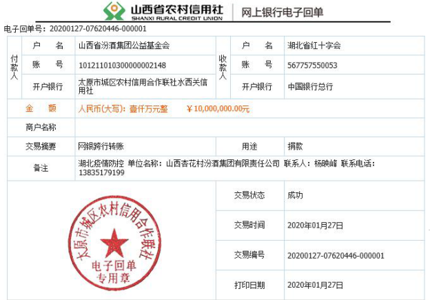 抗擊疫情｜齊力可斷金，中國酒業愛心暖荊楚