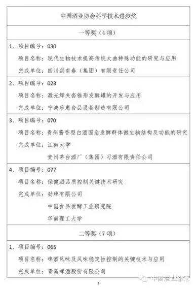 中國酒業協會科學技術獎評審結果公示｜“儀狄獎”評選通知