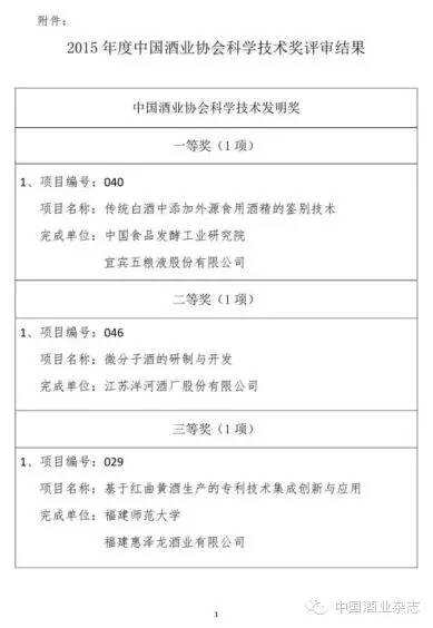 中國酒業協會科學技術獎評審結果公示｜“儀狄獎”評選通知