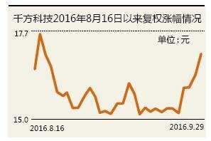 節后有望迎來三季報行情 關注供給側改革標的及大幅預增的優質標的