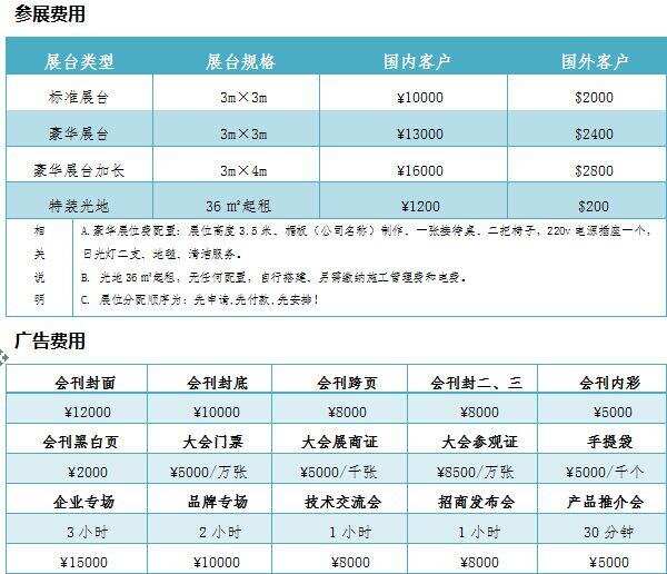 2017第十七屆（北京）國際食品和高端飲品展覽會