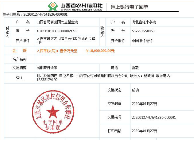 抗擊疫情｜齊力可斷金，中國酒業愛心暖荊楚