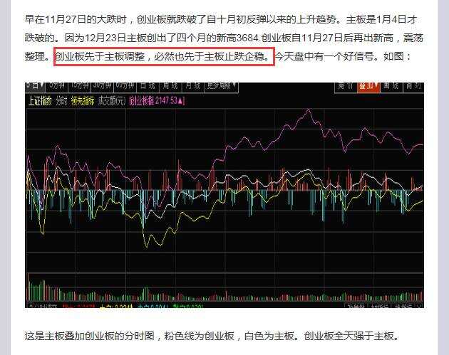 比李大霄更先預測2638的人：還預測了大盤見頂于3684