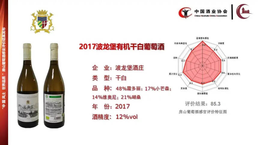 中酒協公布房山產區代表性產品