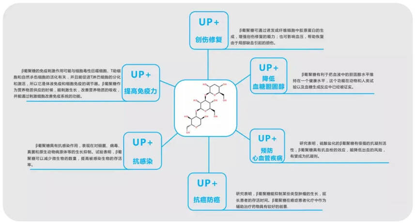 青稞，被遺忘的“谷中貴族”內涵堪比一部格薩爾史詩