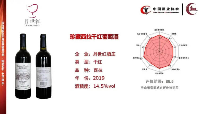 中酒協公布房山產區代表性產品