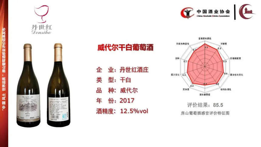 中酒協公布房山產區代表性產品